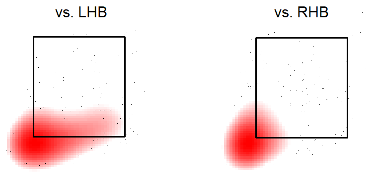 Soroka Slider