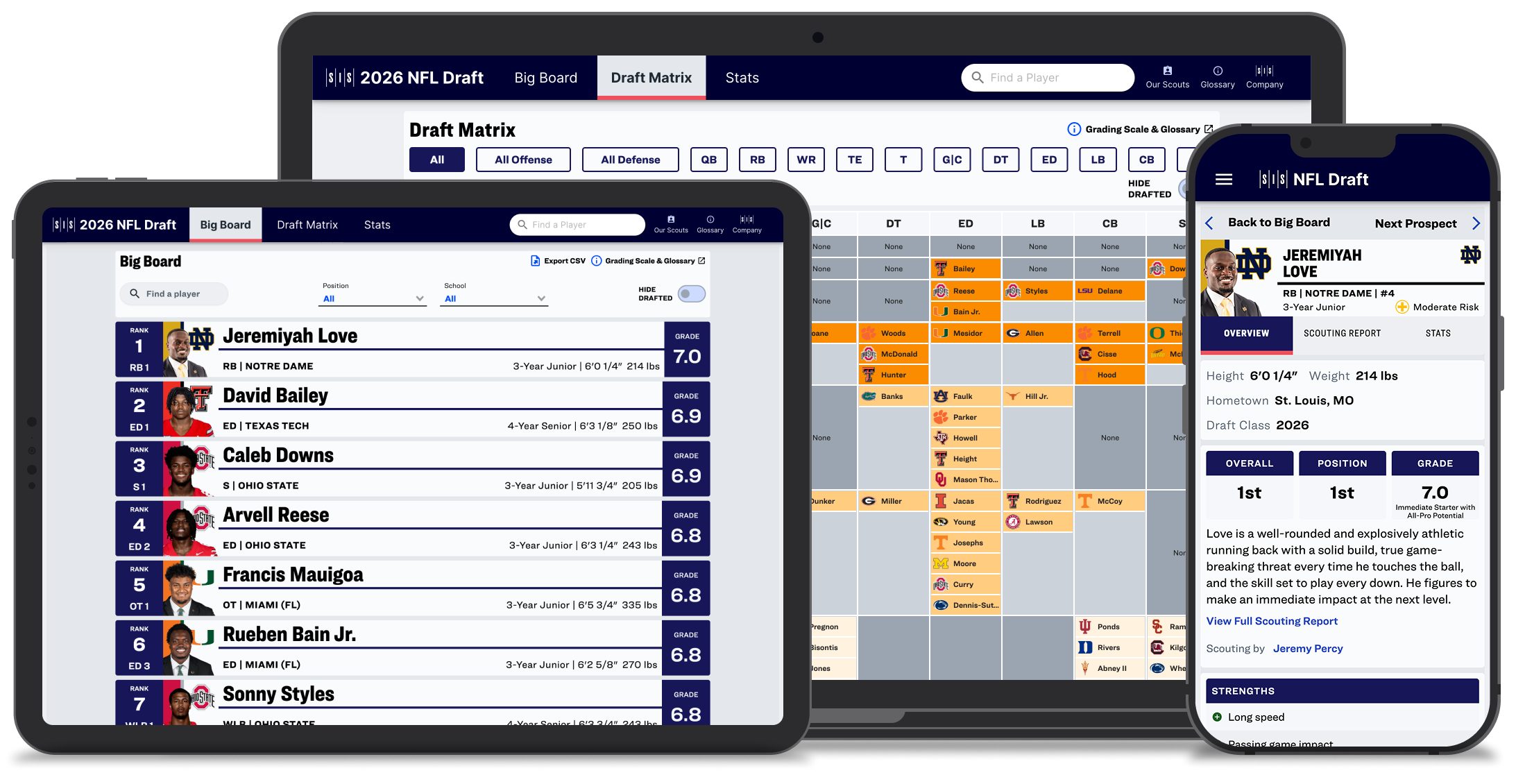 2026 NFL Draft mockup v2