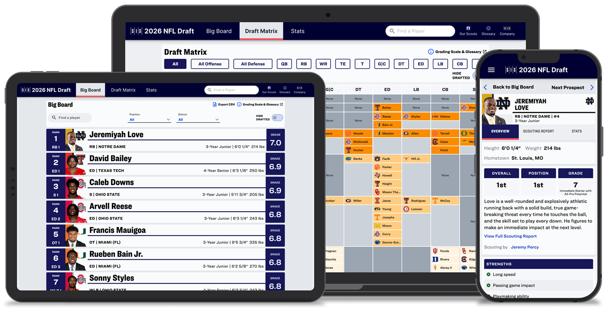 Mockups of the Sports Info Solutions 2026 NFL Draft site