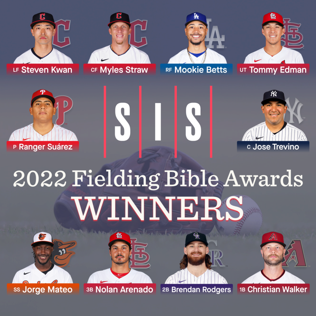 Research & Analysis Sports Info Solutions