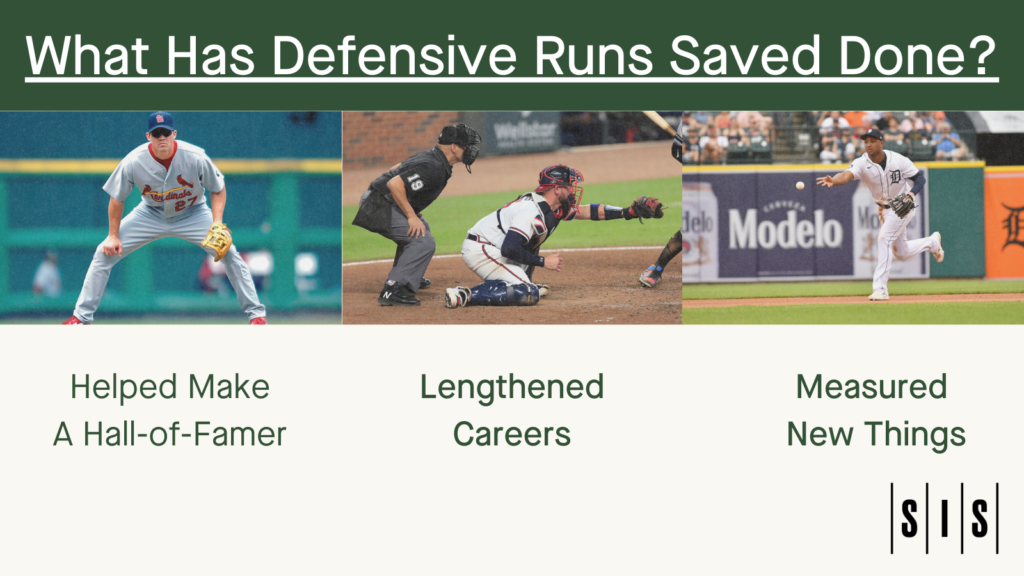 What Has 20 Years of Defensive Runs Saved Data Meant to Baseball?