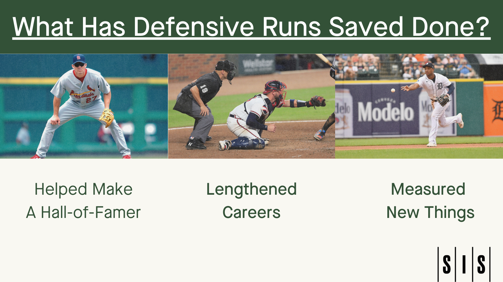What Has 20 Years of Defensive Runs Saved Data Meant to Baseball