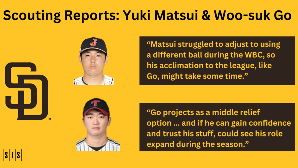 New Padres Pitchers: Yuki Matsui and Woo-suk Go Scouting Reports