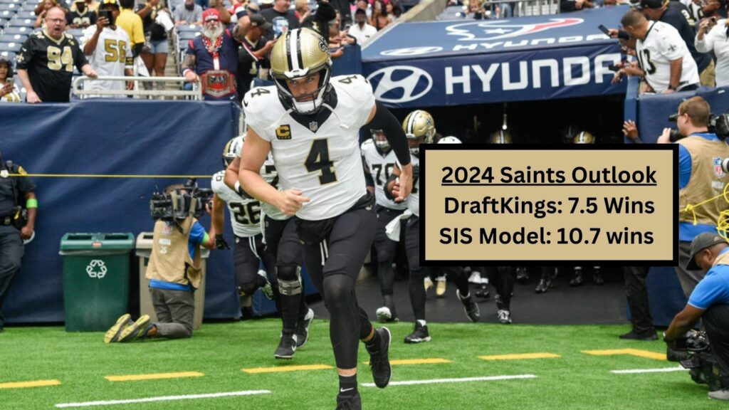 Analyzing NFL Win Totals with the SIS Prediction Model