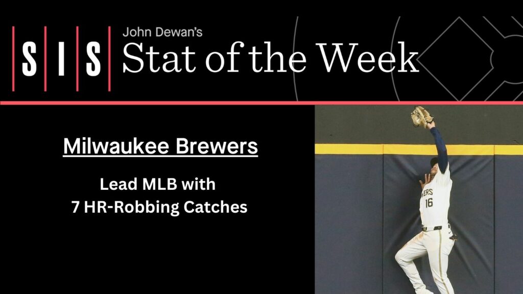 Stat of the Week: A Strong Brew In Milwaukee