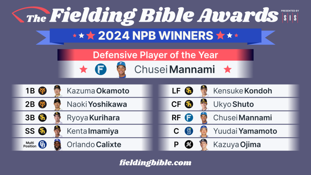 2024 NPB Fielding Bible Awards