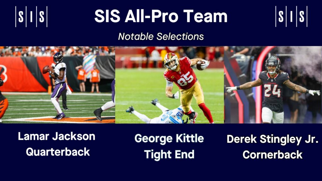 2024 SIS NFL All-Pro Team