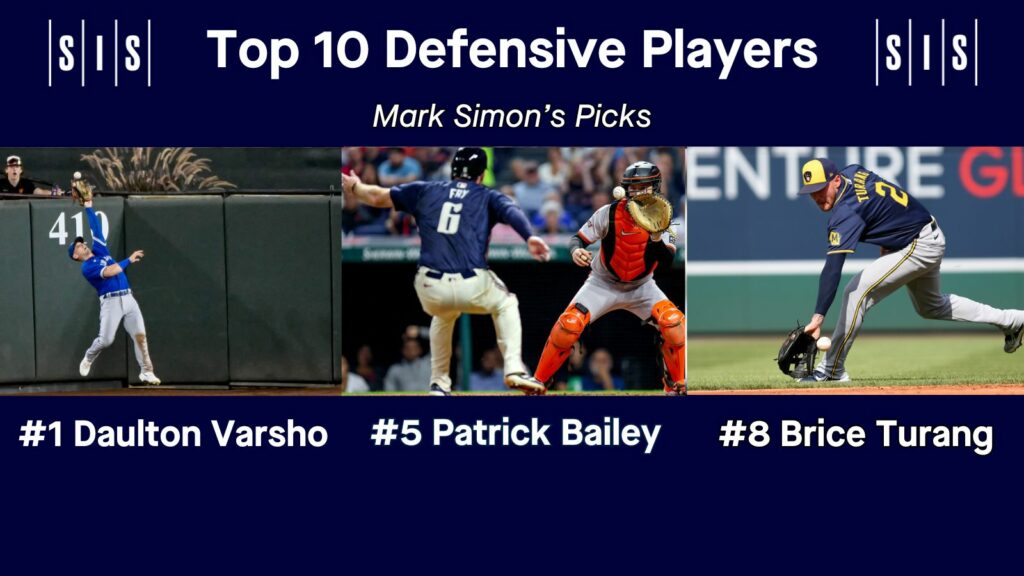 Stat of the Week: Top 10 Defensive Players in MLB