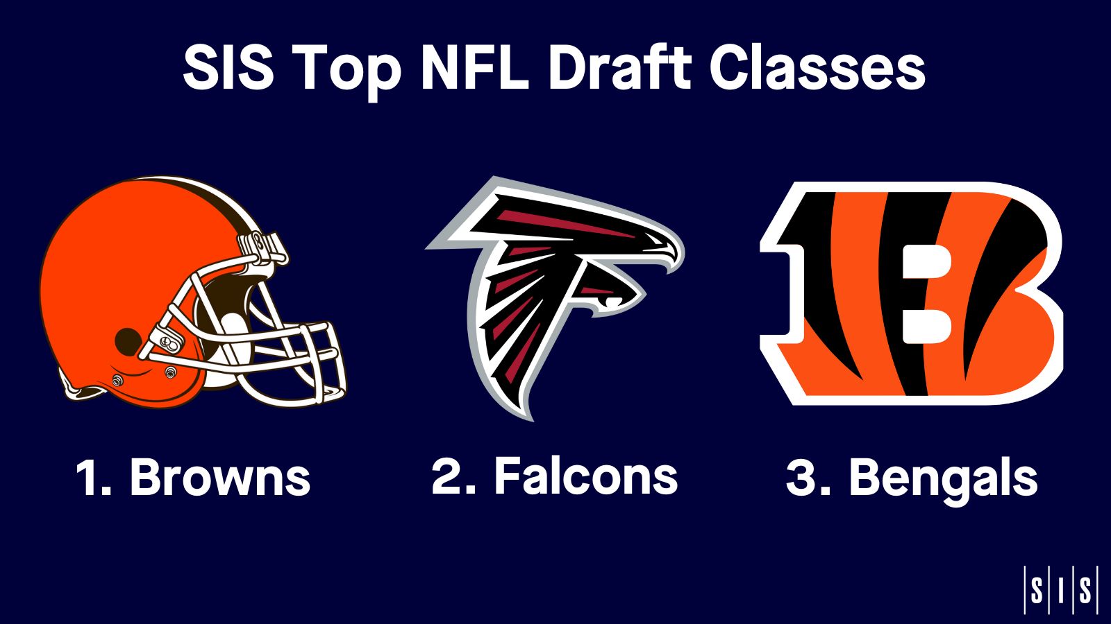 Best draft classes- Browns, Falcons, Bengals