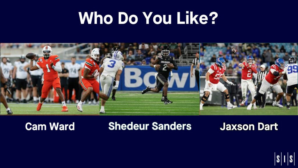 A Comparison of the Top 3 QBs in the 2025 NFL Draft Class