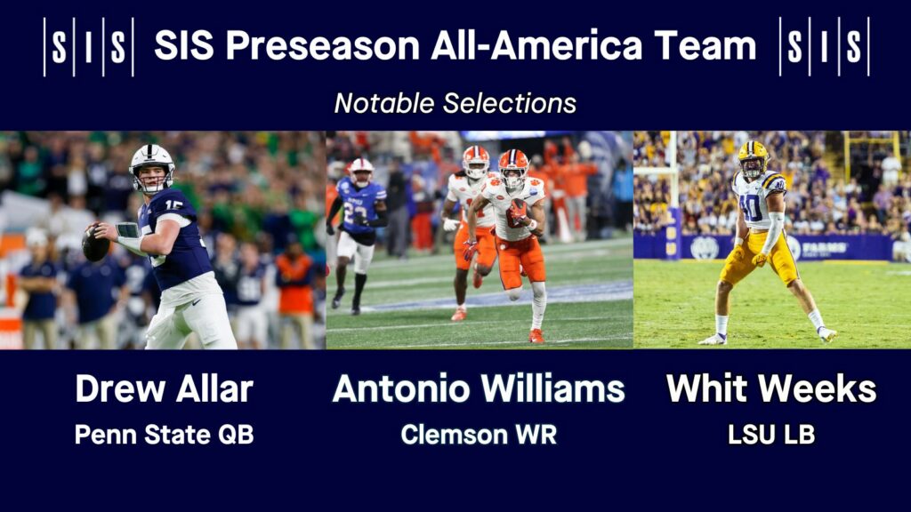 2025 SIS Preseason All-America Team