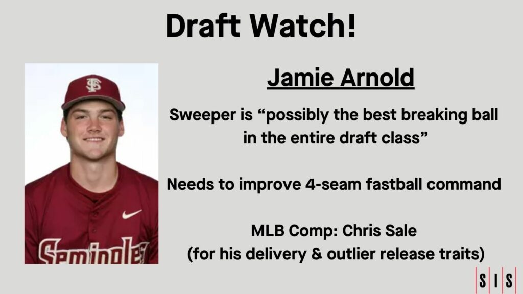 2025 MLB Draft Scouting Report: Jamie Arnold