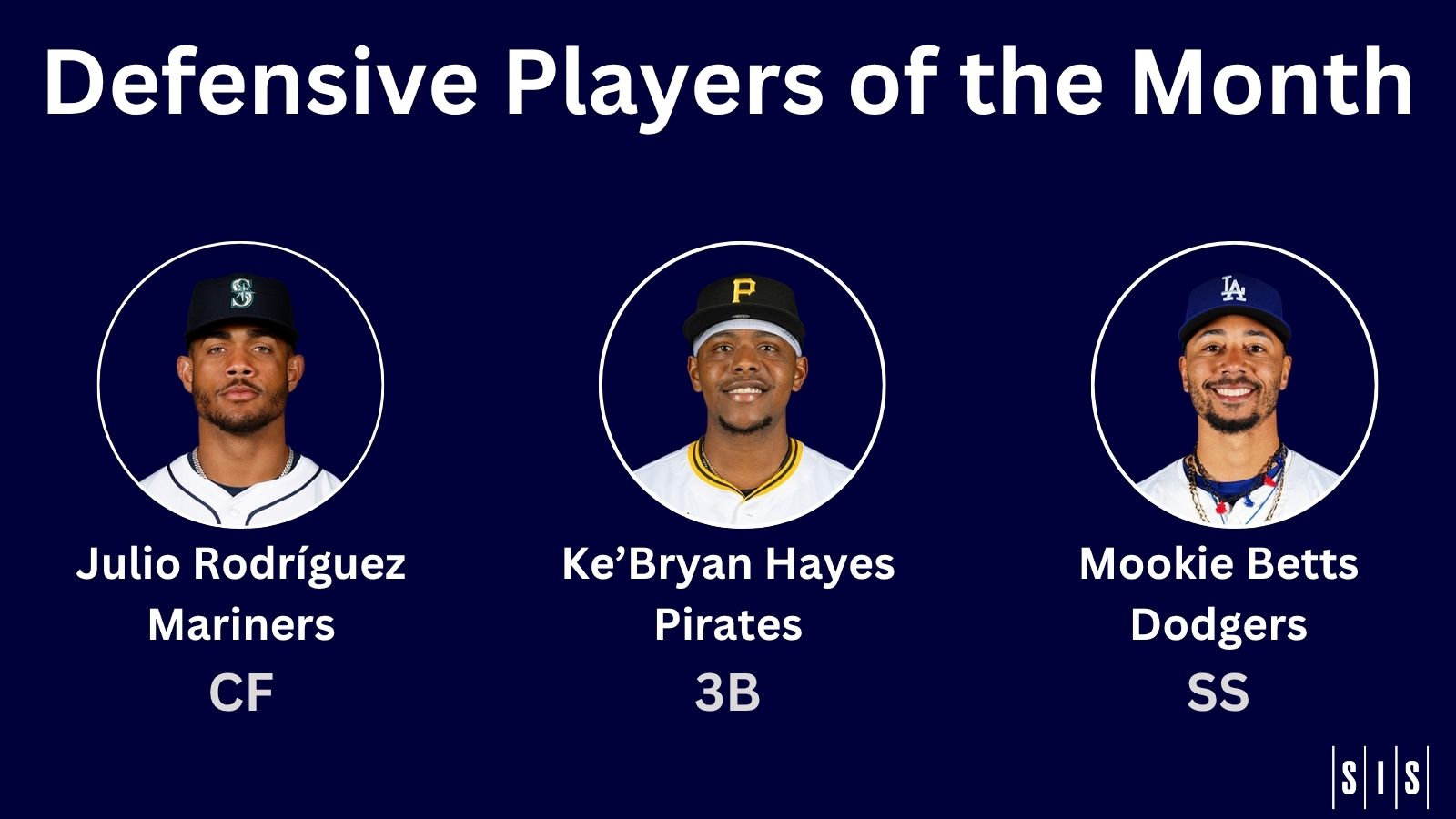 Julio Rodriguez, Ke'Bryan Hayes, Mookie Betts headshots