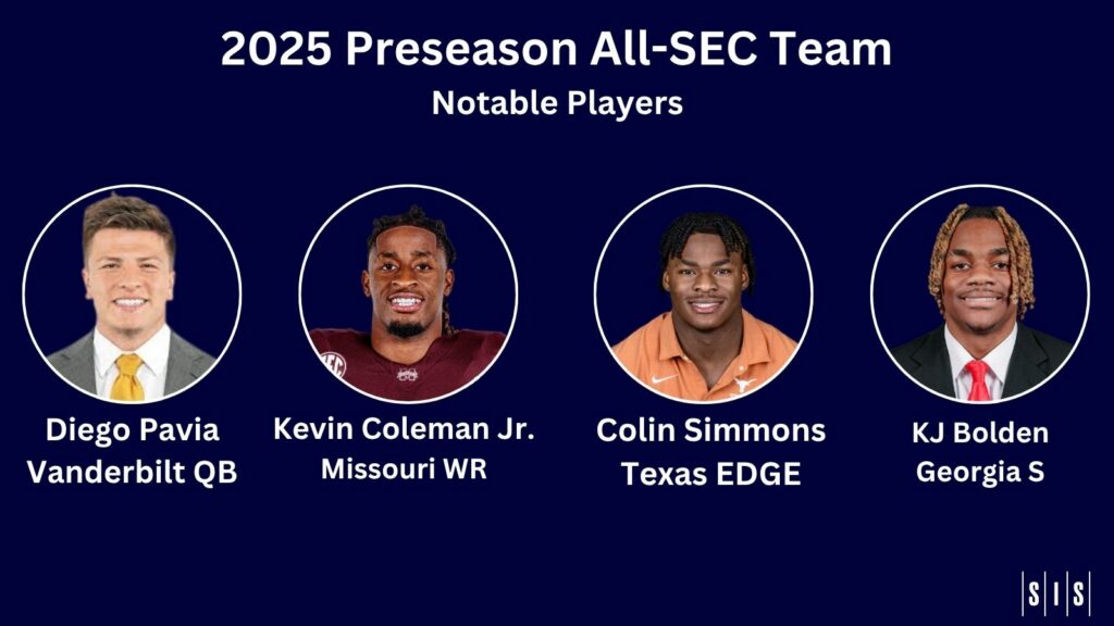2025 SIS All-SEC Preseason Team