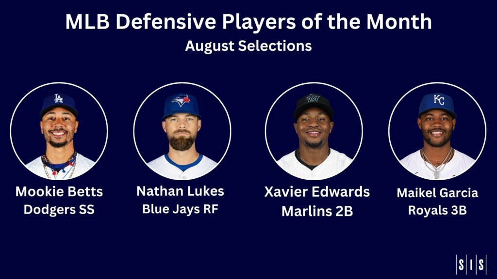 August Defensive Players of the Month