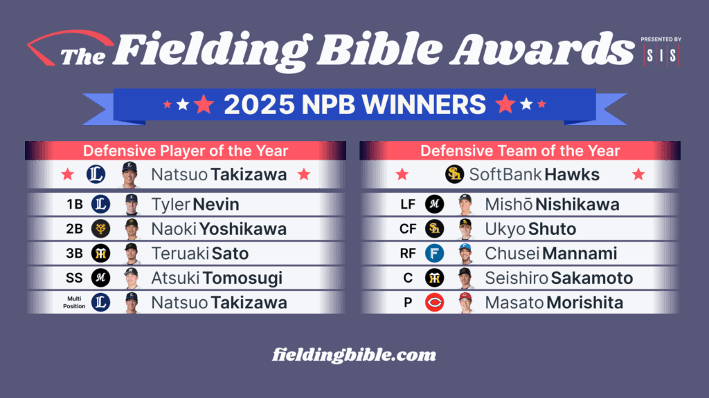 2025 NPB Fielding Bible Award Winners