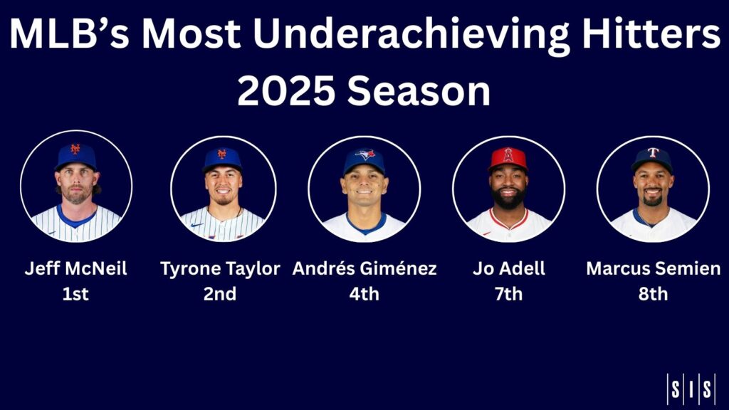Mets Abound on List of MLB’s Most Underachieving Hitters In 2025