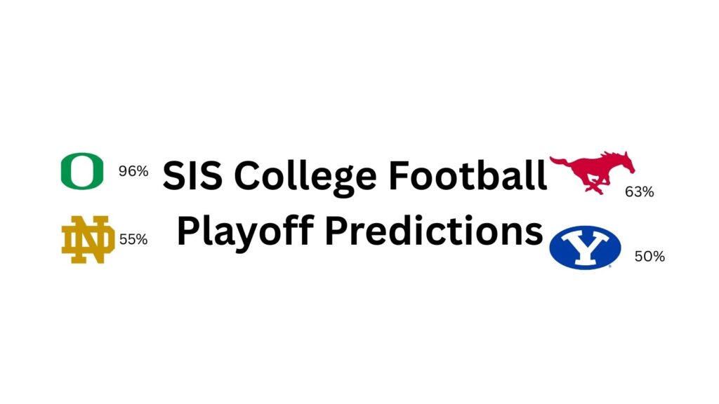 SIS College Football Playoff Predictions