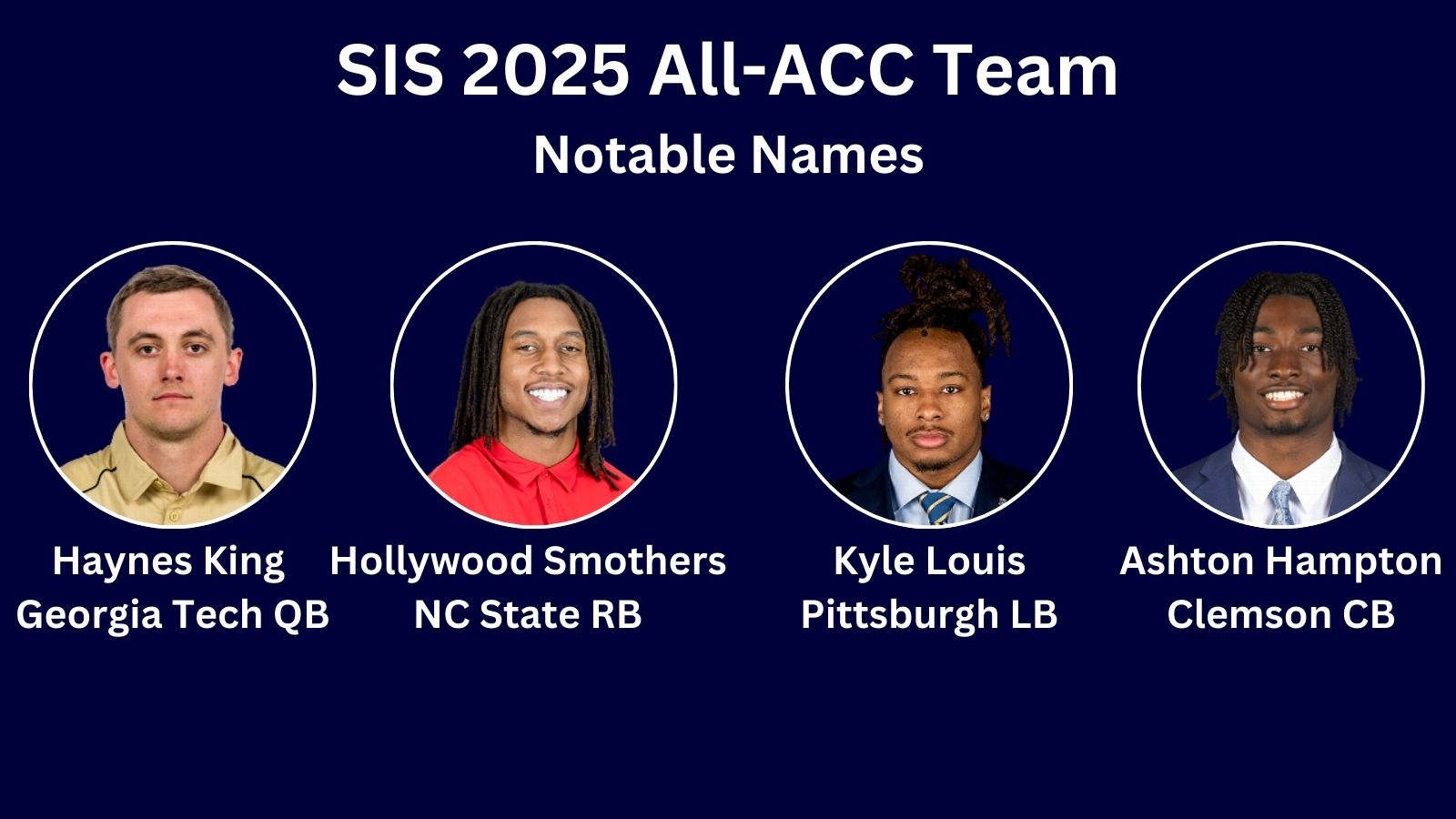 All ACC Notable Names Haynes King- Georgia Tech QB Hollywood Smothers NC State Flex Kyle Louis Pittsburgh LB Ashton Hampton Clemson CB