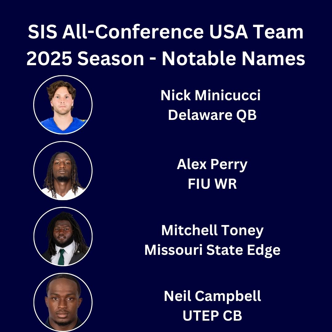 SIS All-Conference USA Team- 2025 Season Notable Names Nick Minicucci, Delaware QB Alex Perry FIU WR Mitchell Toney- Missouri State Edge Neil Campbell UTEP CB
