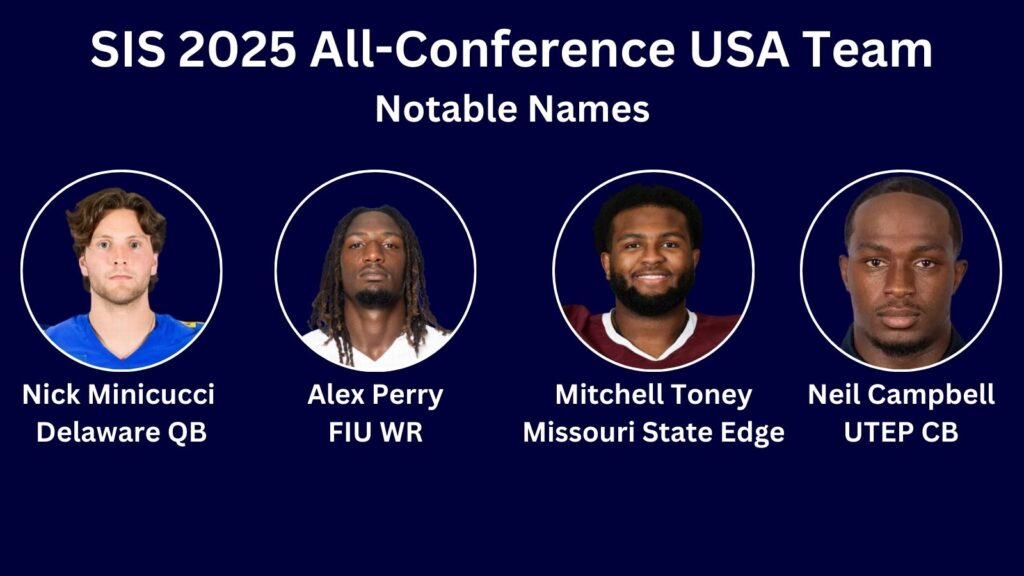 2025 SIS Conference USA All-Conference Team