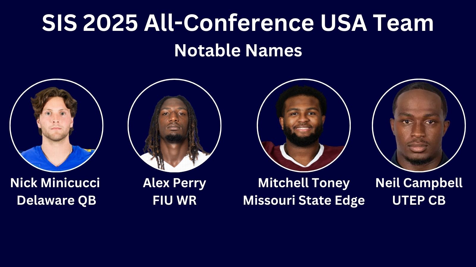 SIS All-Conference USA Team- 2025 Season Notable Names Nick Minicucci, Delaware QB Alex Perry FIU WR Mitchell Toney- Missouri State Edge Neil Campbell UTEP CB