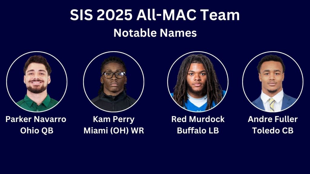2025 SIS MAC All-Conference Team