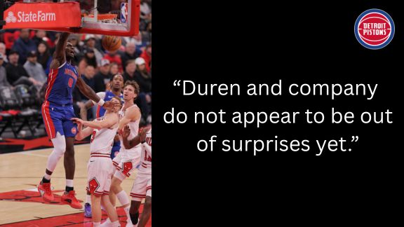 Star On The Rise: Pistons center Jalen Duren
