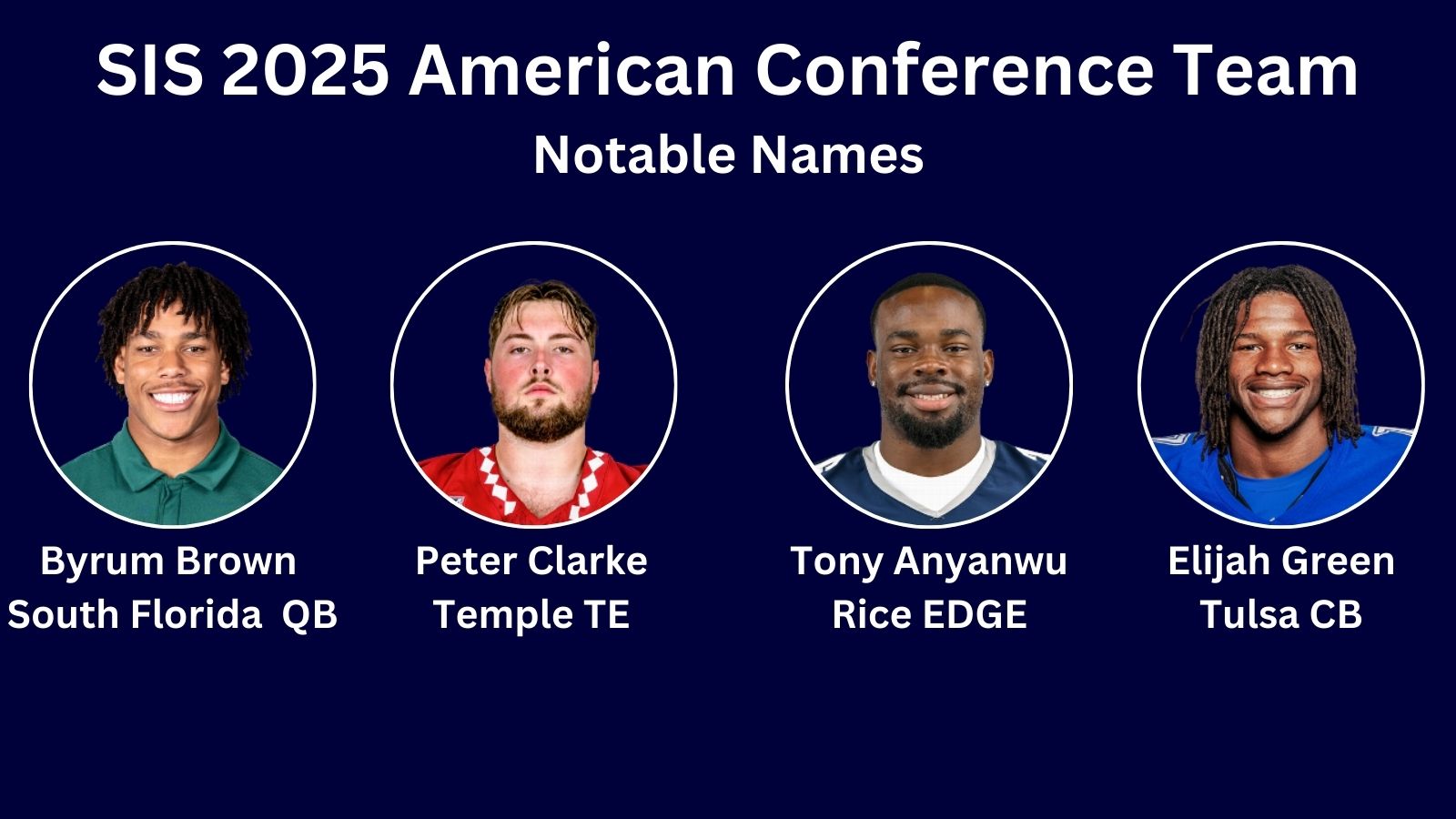 SIS American Conference Team - Notable Names Byrum Brown - USF QB Peter Clarke- Temple TE Tony Anyanwu - Rice Edge Elijah Green - Tulsa CB