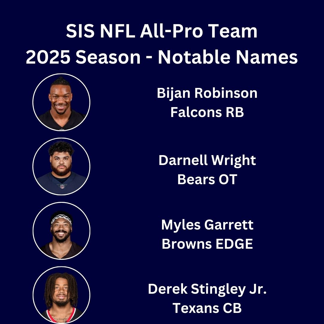 Jalen Duren, wearing a blue Pistons jersey with red No. 8, dunks with his right hand.