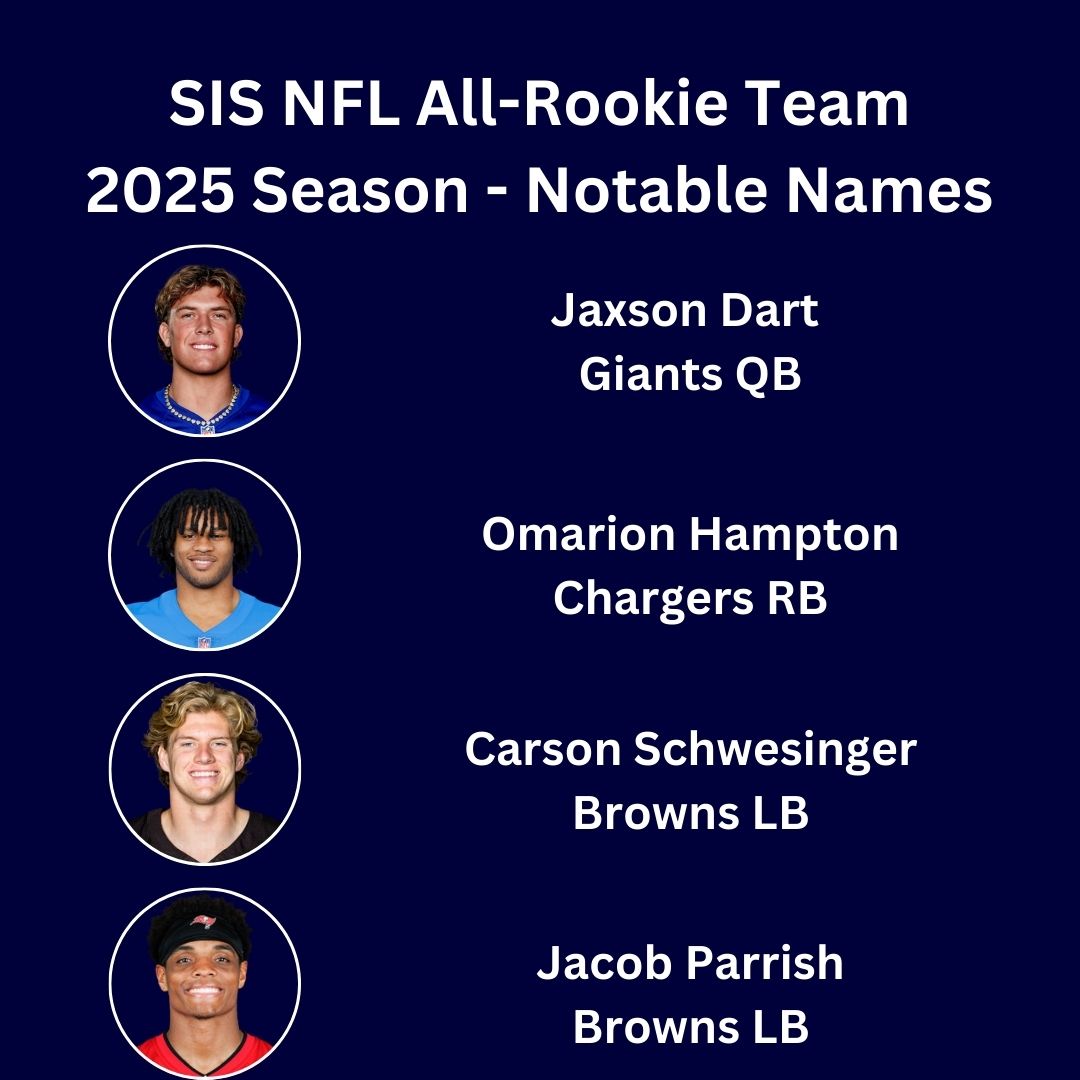 Jalen Duren, wearing a blue Pistons jersey with red No. 8, dunks with his right hand.