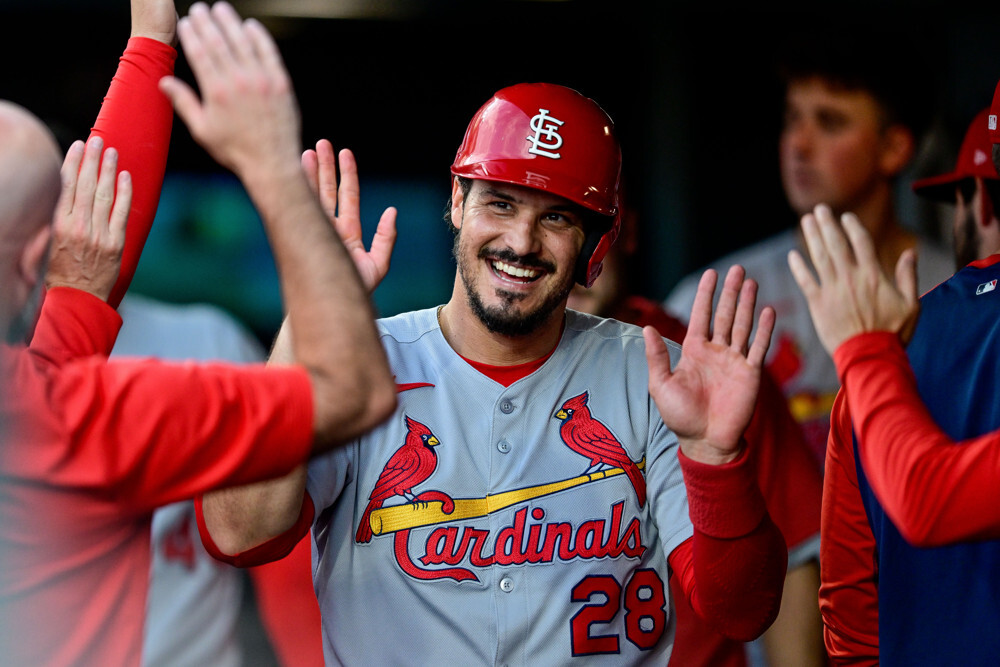 Stat of the Week: The Hall of Fame And Active Players