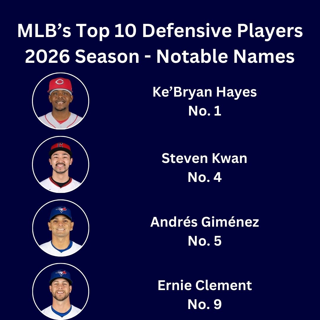 Jalen Duren, wearing a blue Pistons jersey with red No. 8, dunks with his right hand.