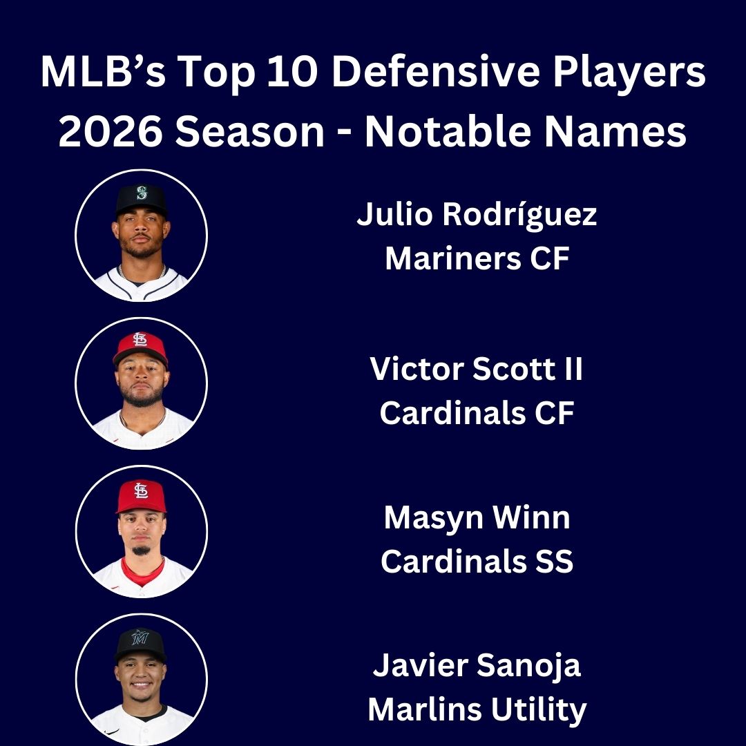 Jalen Duren, wearing a blue Pistons jersey with red No. 8, dunks with his right hand.