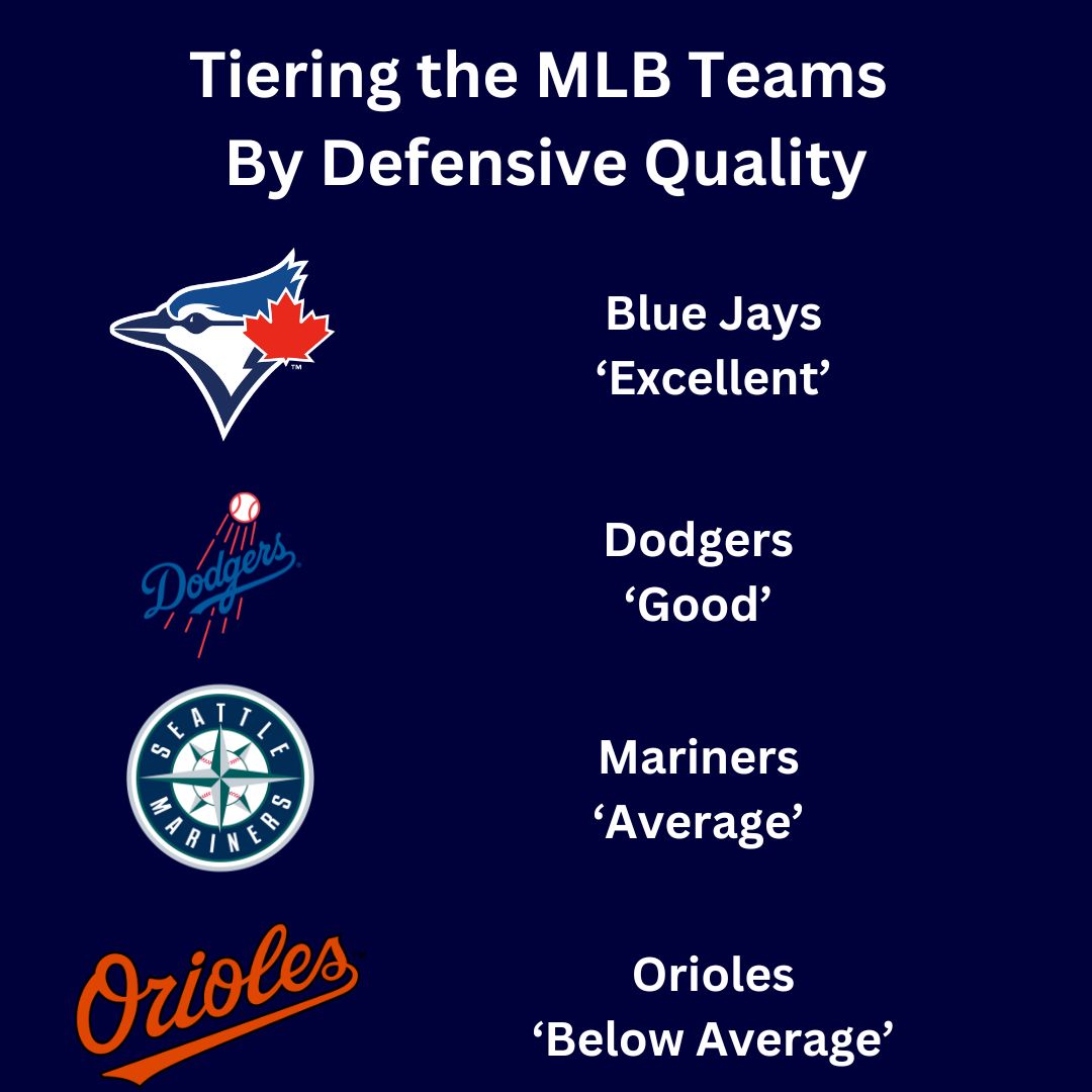 Jalen Duren, wearing a blue Pistons jersey with red No. 8, dunks with his right hand.