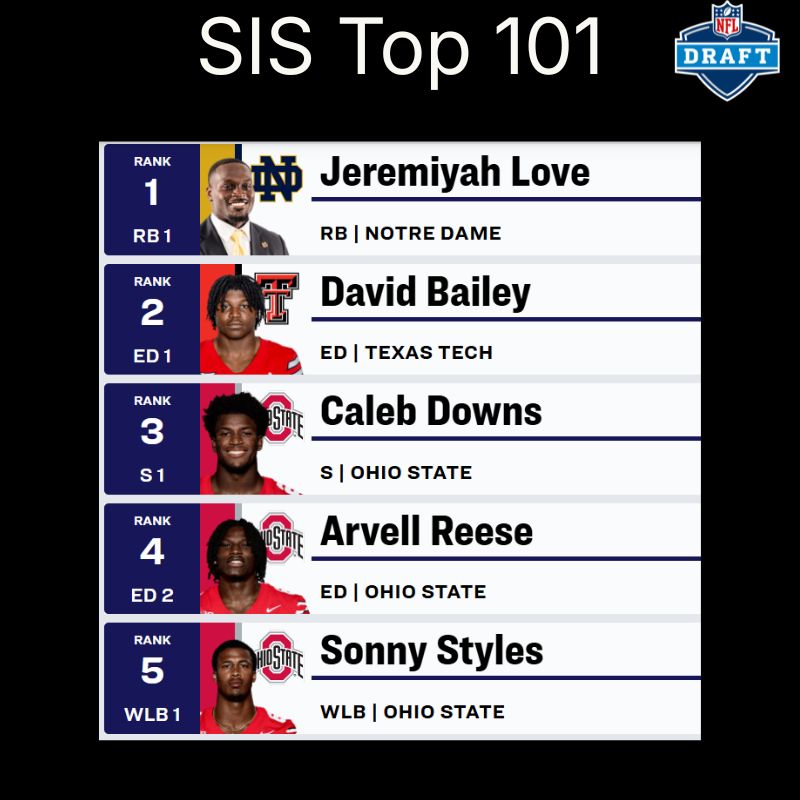 Jalen Duren, wearing a blue Pistons jersey with red No. 8, dunks with his right hand.