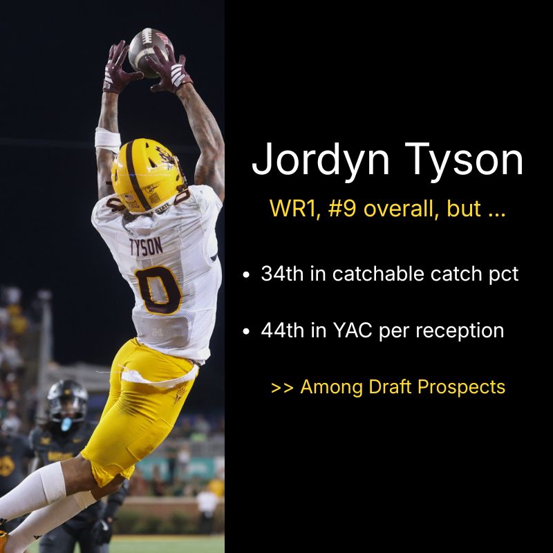 Jalen Duren, wearing a blue Pistons jersey with red No. 8, dunks with his right hand.