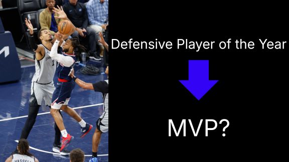 Is Wembanyama’s Defense Enough to Earn Him MVP?
