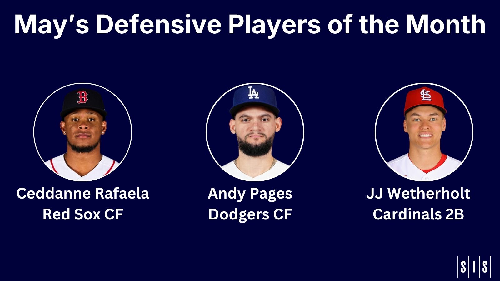 Headshots of 3 players wearing white jerseys. Ceddanne Rafaela if wearing a Red Sox hat. Andy Pages is wearing a Dodgers hat. JJ Wetherholt is wearing a Cardinals hat. Text: June's Defensive Players of the Month from Sports Info Solutions.