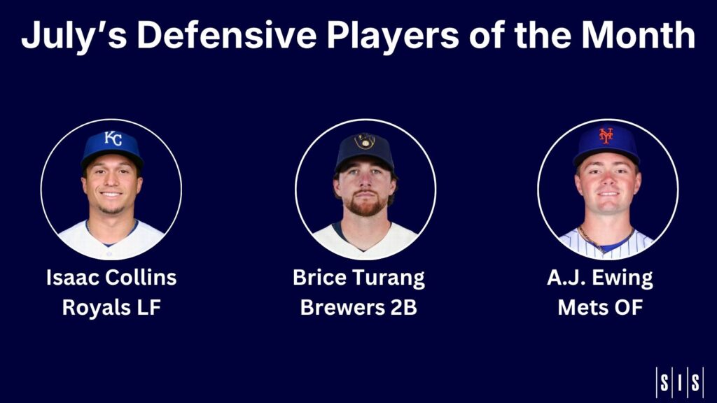 July’s Defensive Players of the Month